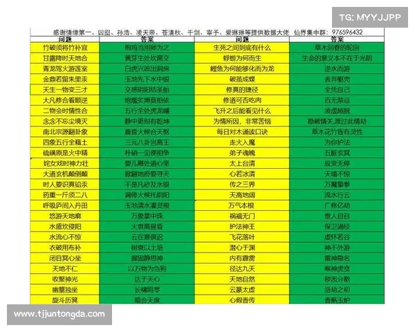 通天之路:终极攻略宝典,助你一览仙途 通天之路:终极攻略宝典,助你一览仙途